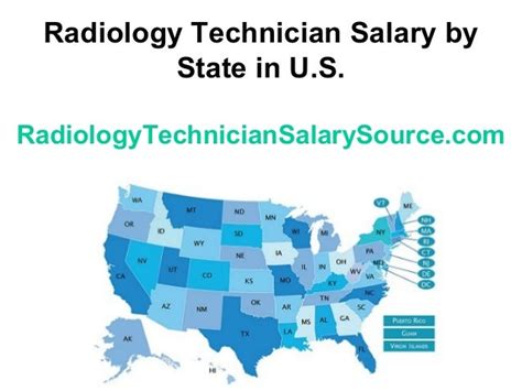 radiologic technologist salary by state.